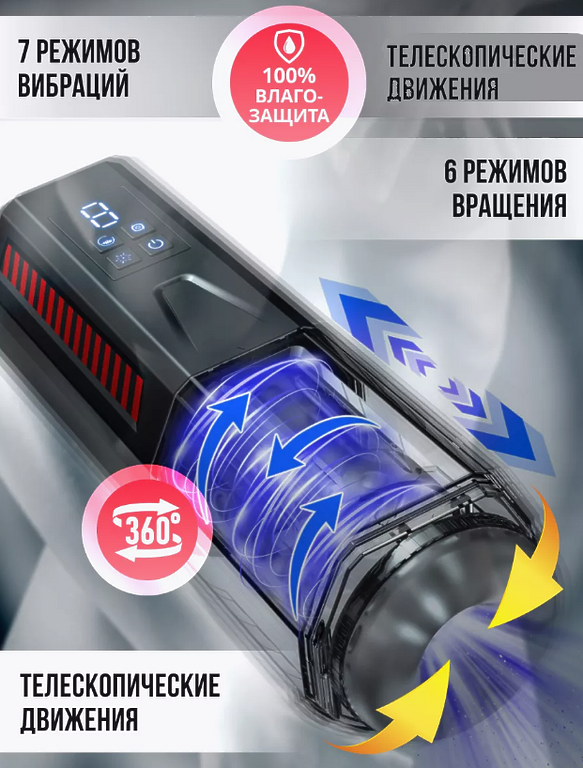SexGuru Мастурбатор автоматический c фрикциями 3 в 1