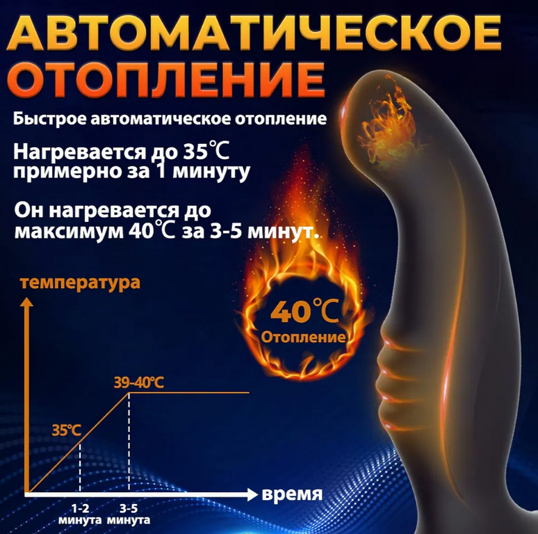 Массажер простаты, анальный вибратор, 10 режимов вибрации